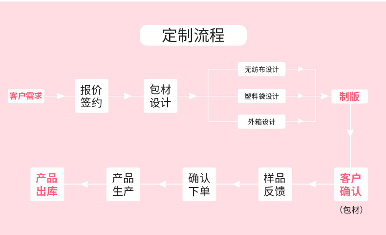 7184a6a52277c6b32563835899a4a9