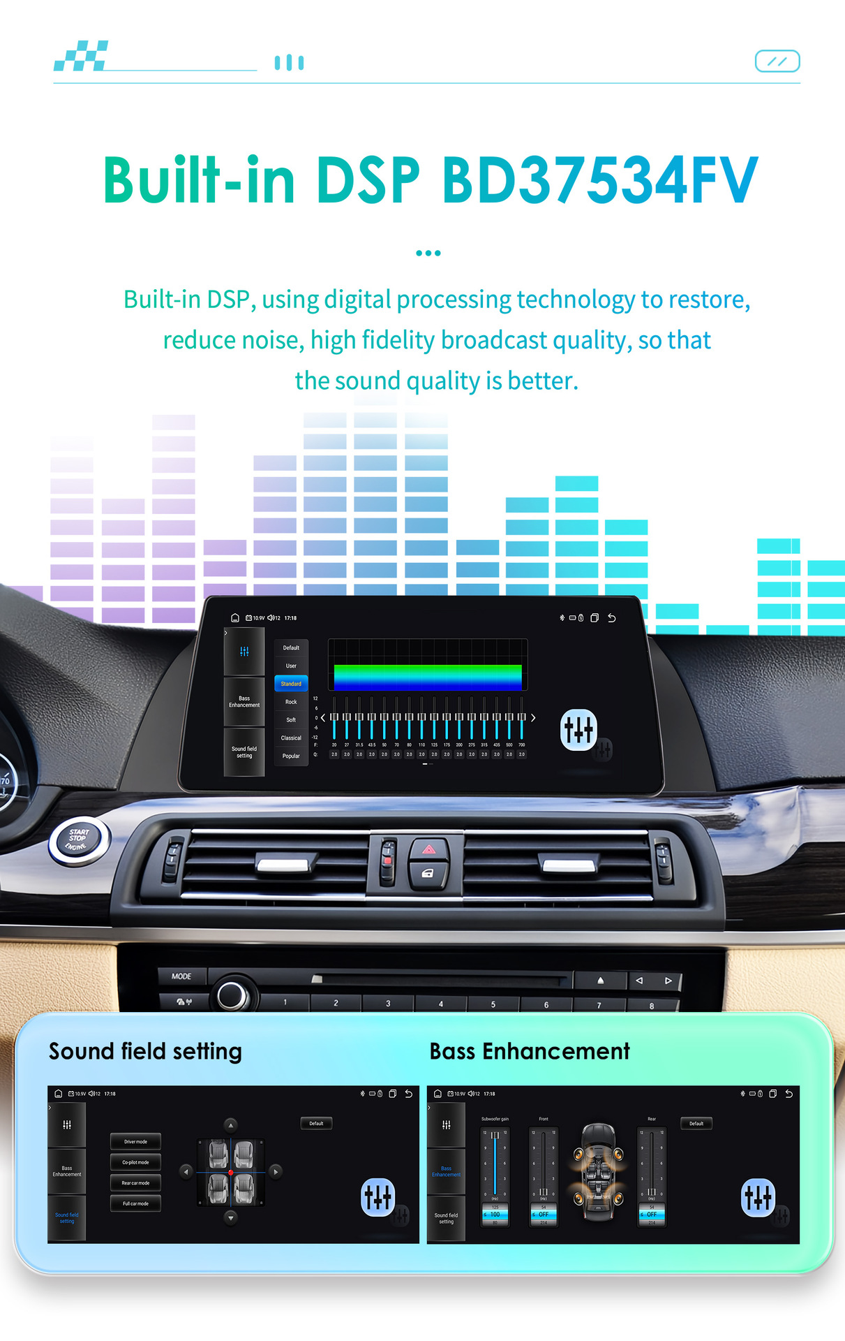10.25inch Bmw Navigation 525I 528I Is Suitable for 11-12 Models 5 Series F10 F11 Modified High-Definition Large Screen