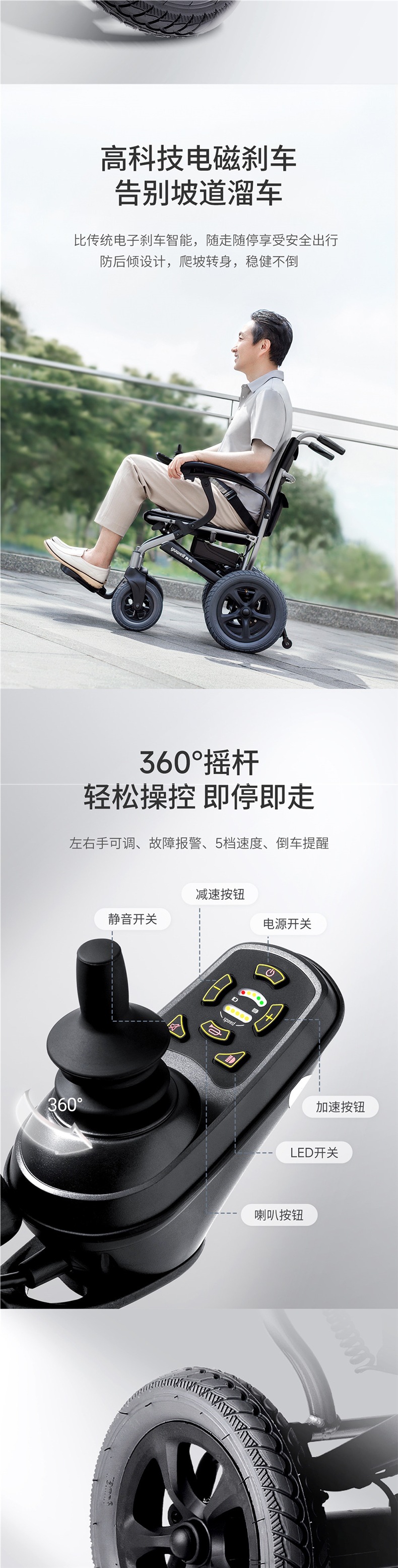Yuyue Electric Wheelchair for the Elderly, Portable, Foldable, Lightweight, Smart, Fully Automatic Mobility Scooter for Young People D130Fl