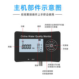 在线式水质分析仪tds/ec/ph多参数水质检测仪泳池鱼缸水质测试仪