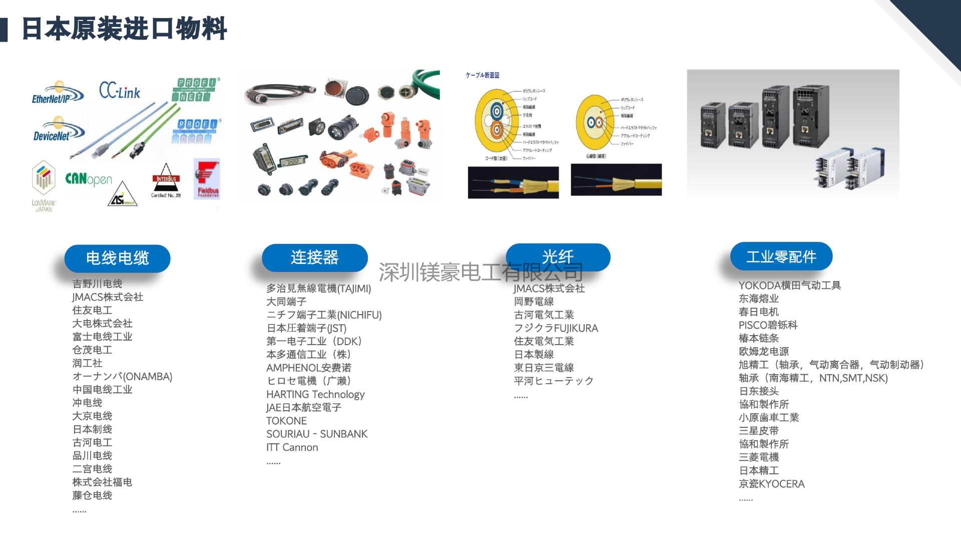机器人电缆产品目录2025_04