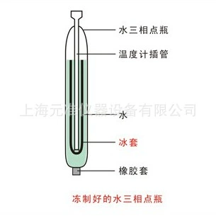 Металлический корпус воды тройная точка контейнер воды тройная точка бутылки