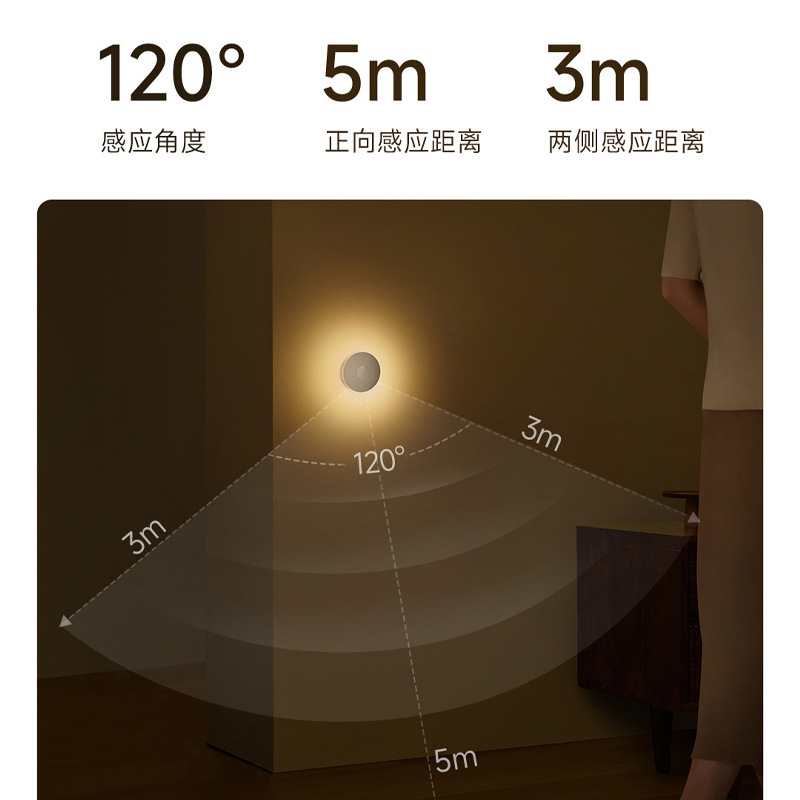 适用米家夜灯3节能充电夜灯3楼梯道厕所卧室睡觉宝宝婴儿起夜照明|undefined
