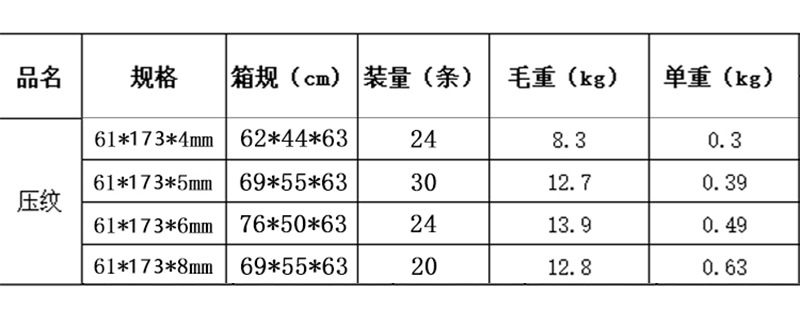 eva迷彩瑜伽垫防潮防滑垫6mm健身垫瑜伽垫跨境东南亚爆款瑜伽地垫详情7