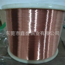 C1100���~�� T2���~�� ���~�� �t�~��0.08-6.0mm ��Ӳ ܛ���Rȫ