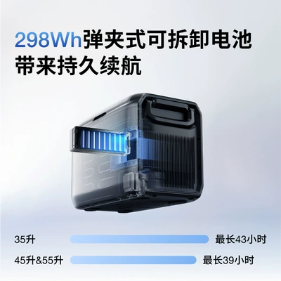 Soyuducular — Outdoor Car Refrigerator with Dual