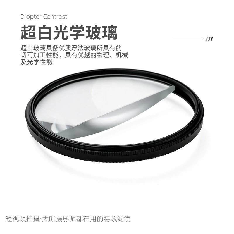 Camera, lens, prism, direct factory sales