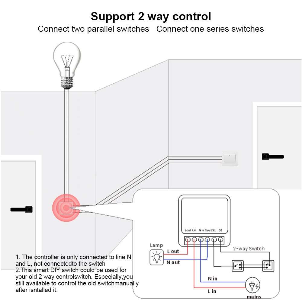 Cozylife WiFi Smart Switch Timer 2.4G Remote Control 16A Switch Mini Intelligent Switch