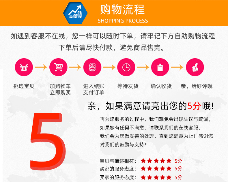 购物流程.jpg