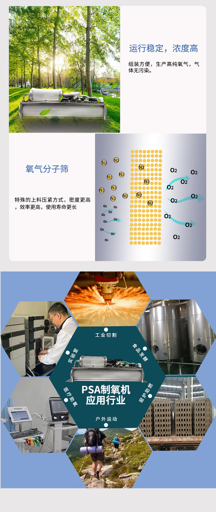 制氧詳情頁(yè)_04.jpg