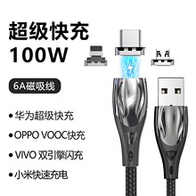 100W������䔵����66w�����֙C��늾�usb-c��MacBook�֙CPadƽ��