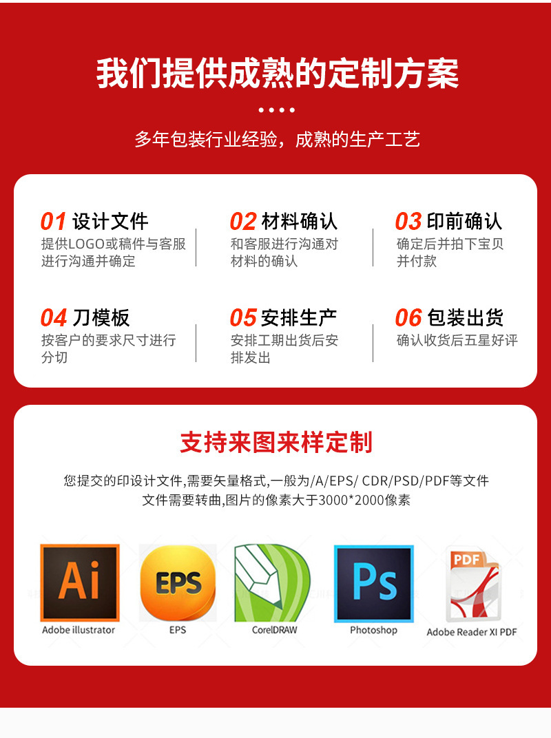 O1CN01b2mGKg2HjhXPNAjTJ_!!3429