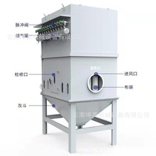 威信县高温锅炉除尘器 空气污染环保除尘设备 脉冲布袋除尘器改造