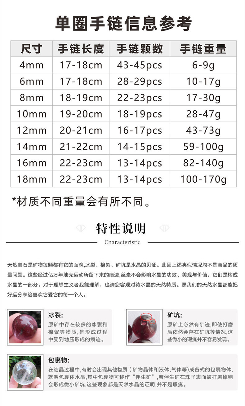 Title 1, Chalcedoon Zeeblauw Saffier Hemelsblauw eenvoud...