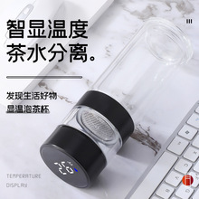�¿�˫�㲣�����¶���ʾ��ˮ���뱭��Я���ظ����ˮ���������¿�