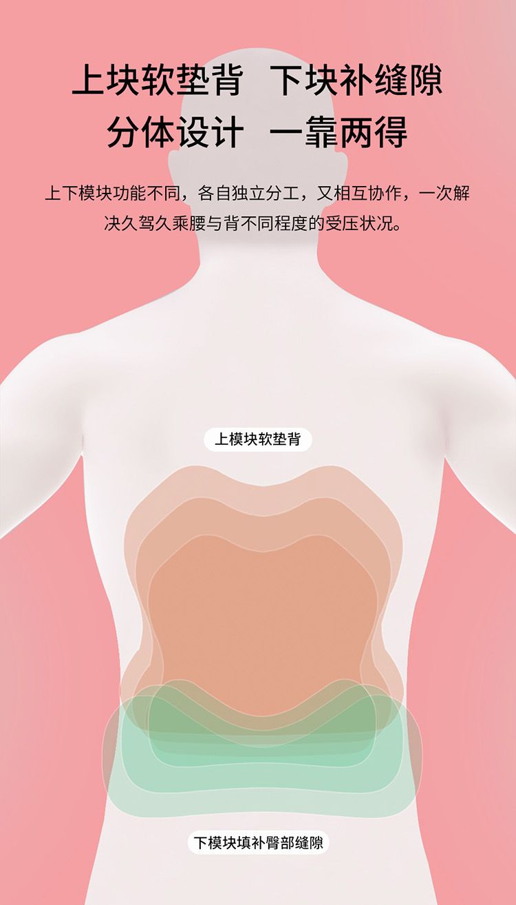 Black technology tail vertebra protection memory cotton car waist car adjustable thin waist pad ergonomic small waist support