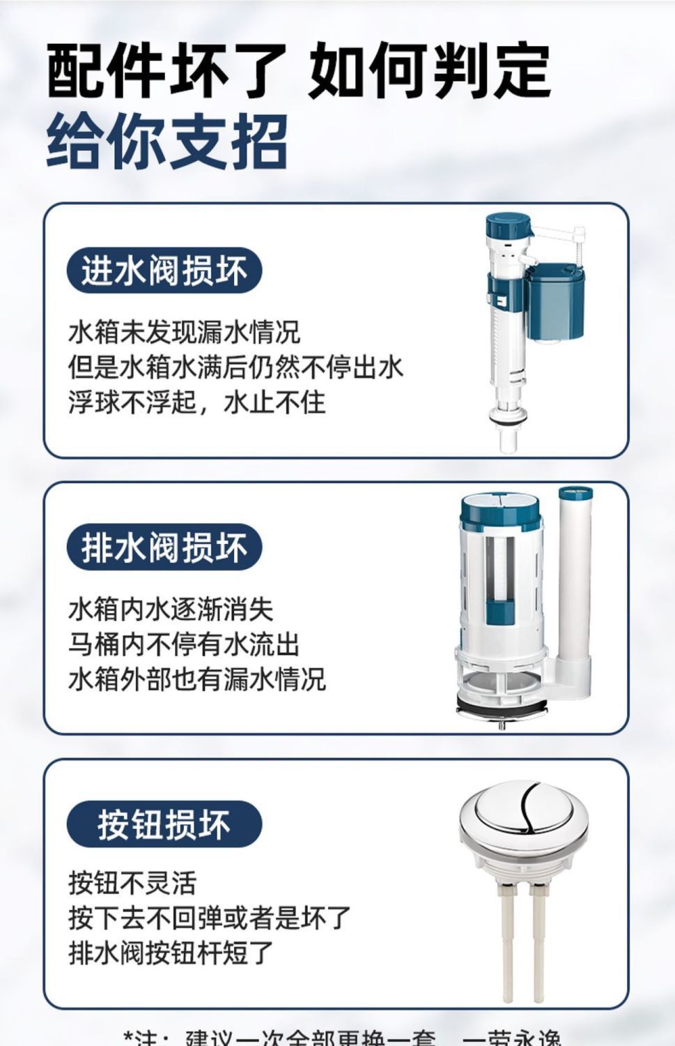 Toilet water tank accessories, old-fashioned toilet bowl, universal drainage and water inlet button, water supply and water outlet complete set direct sales undefined