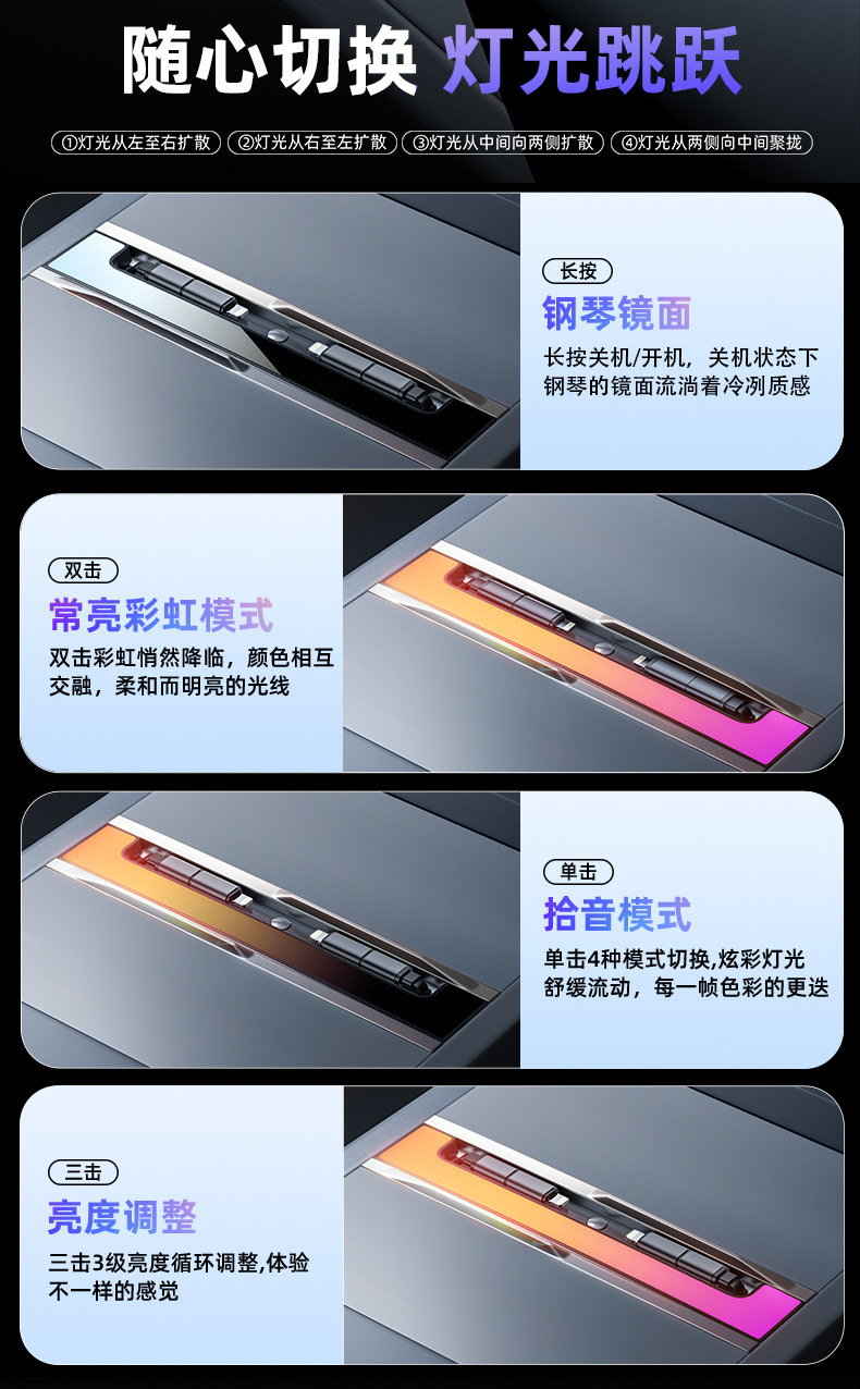 2025 Suitable for Tesla Docking Station Rainbow Ambient Light 120W Fast Charging Car Charger Dock Colorful
