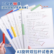 A3�p���U���Dԇ��A�p�A͸����ɫ�W���ռ{�A�ļ��Y������A�S��