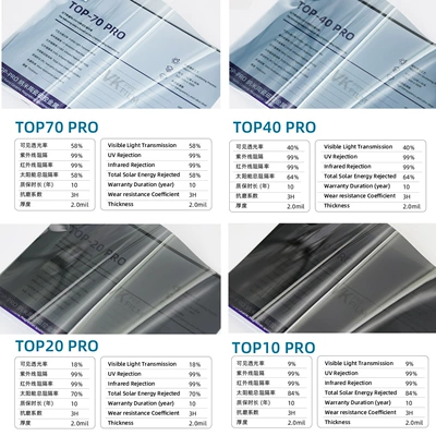Automotive Film | car film with nano-ceramic