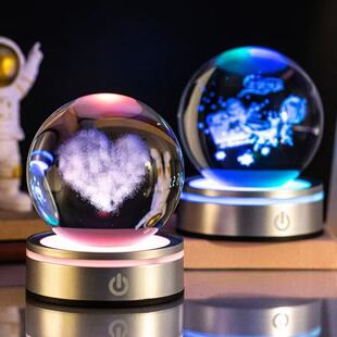 3D�ȵ�ˮ�����ǿՔ[���l��Сҹ���������b�Ʒ���նY��