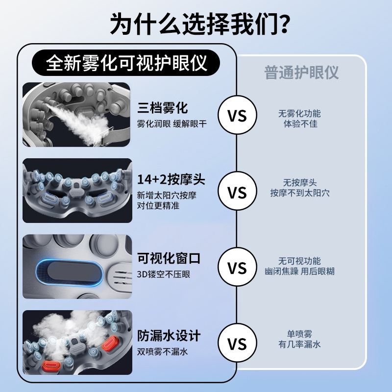 越境知能眼部マッサージ器の目の疲れを緩和します。|undefined