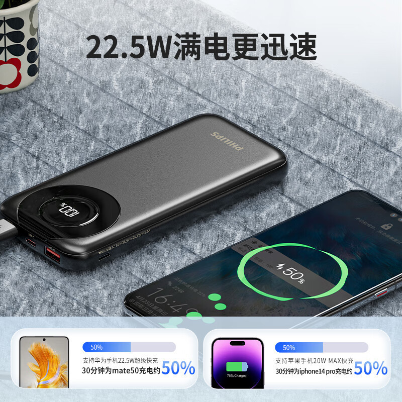 フィリップス モバイルパワーバンク スマートデジタルディスプレイ 1万mAh DLP2214B/93|undefined