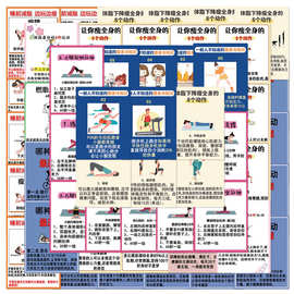 50张减脂瘦身贴纸图片文字diy手机壳桌面水杯手账行李箱装饰贴画