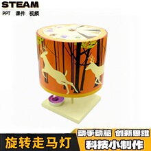 儿童手工材料DIY走马灯科学实验STEM幼儿园小学生科技小制作模型