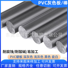 ���ɫUPVC�� UPVC�� �����|�Ȼ�������ϩ �\��ɫCPVC���и�ӹ�