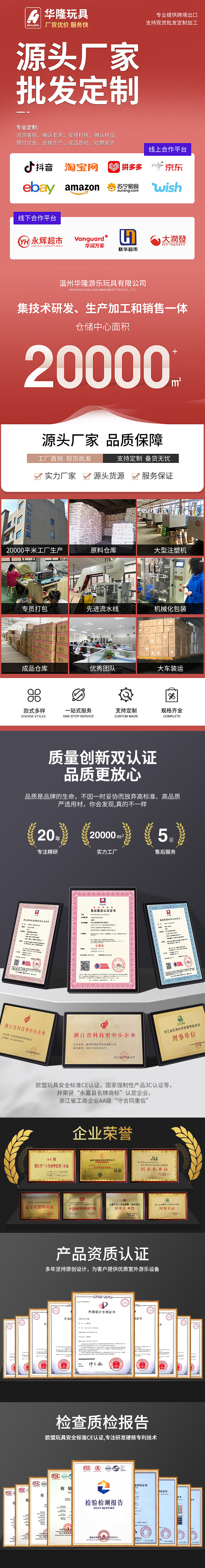 工厂面积1