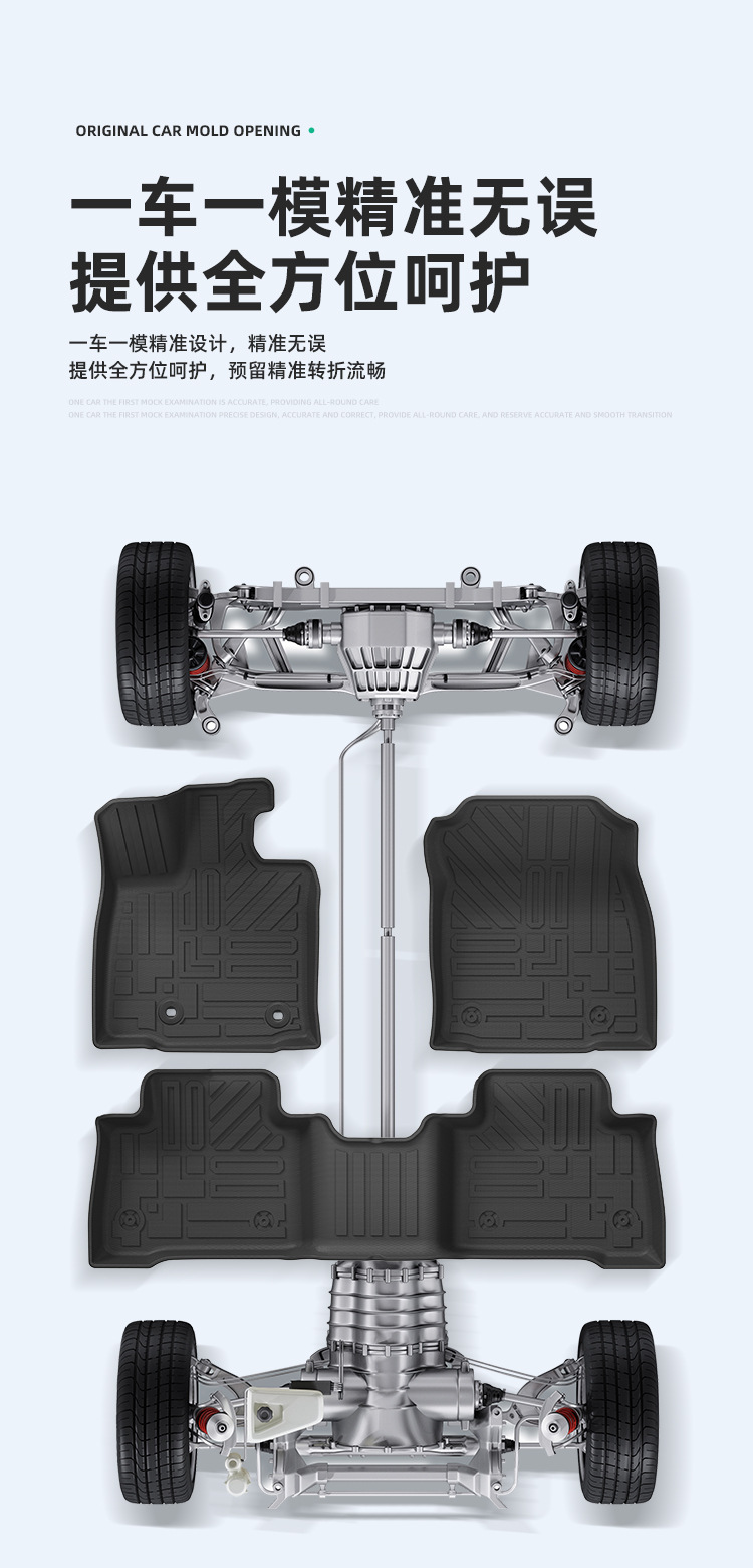 Suitable for 21-26 Models of Toyota Rav4 Rongfang Car Floor Mats, Custom-Made Tpe Floor Mats, Trunk Mat