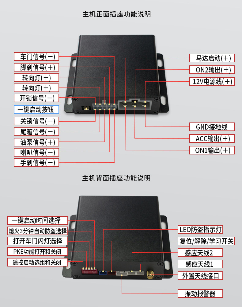 U7 Aluminum Alloy Series: Universal One-Button Start, Keyless Entry, Mobile Phone Remote Control, Trunk Control, Smart!