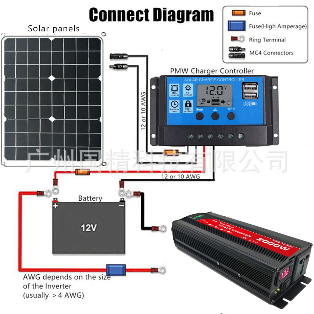 纯正弦波逆变器2000W2.jpg