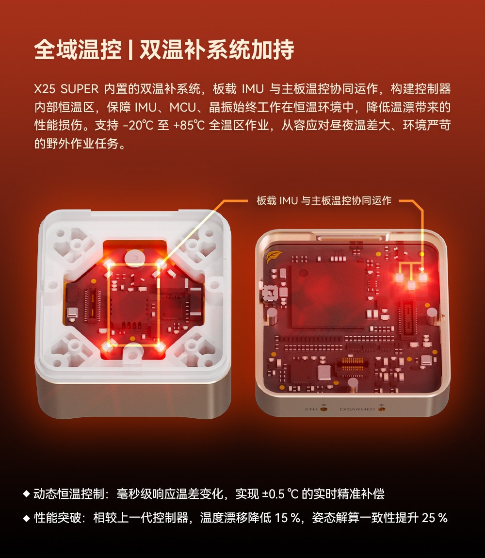 CUAV new X25 SUPER industrial-grade unmanned system intelligent controller PX4 APM for vertical multi-rotor aircraft