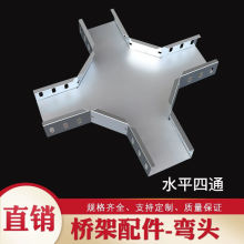 ����\��܏��^ˮƽ�����^ˮƽ��ͨ��ͨ��ֱ���^�����������ֱ��