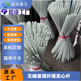 �����w�S���ėU �����w�S����֧�� �ߏ��� ���w�� �g�Ժ� Ҏ��ȫ