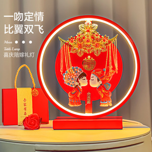�Y��̨���߼������Ҵ��^���鷿��ޟ���c�tɫ�����L�����»�Y��