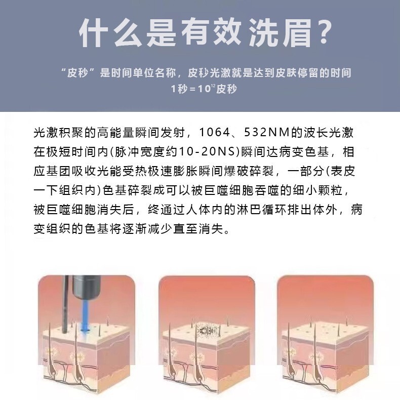 810無創眉毛洗浄黒科技多機能一体機氷点下タトゥー美容専用器具|undefined
