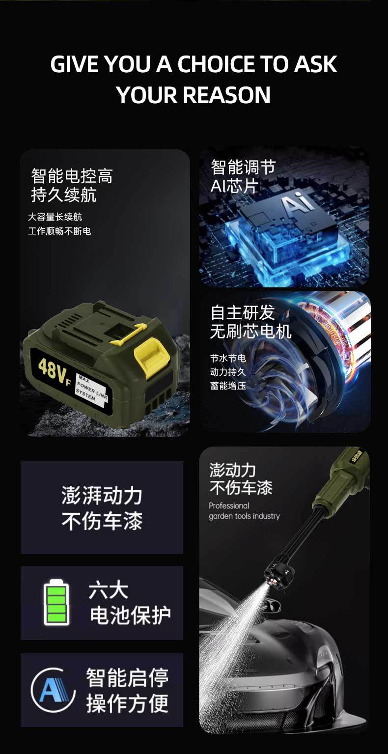High Pressure Car Washer, Cordless, Brushless Motor, Lithium Battery