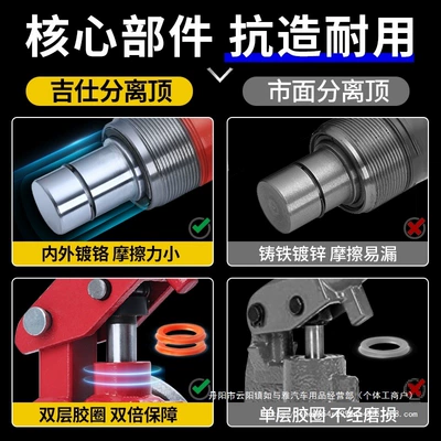 Sheet Metal Spray Repair — Shaping Pulling Correction Wholesale