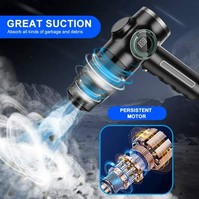 Tozsoranlar, Model Dust Remover Trade Model
