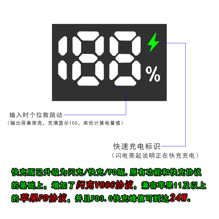 PD闪充快充版屏幕显示