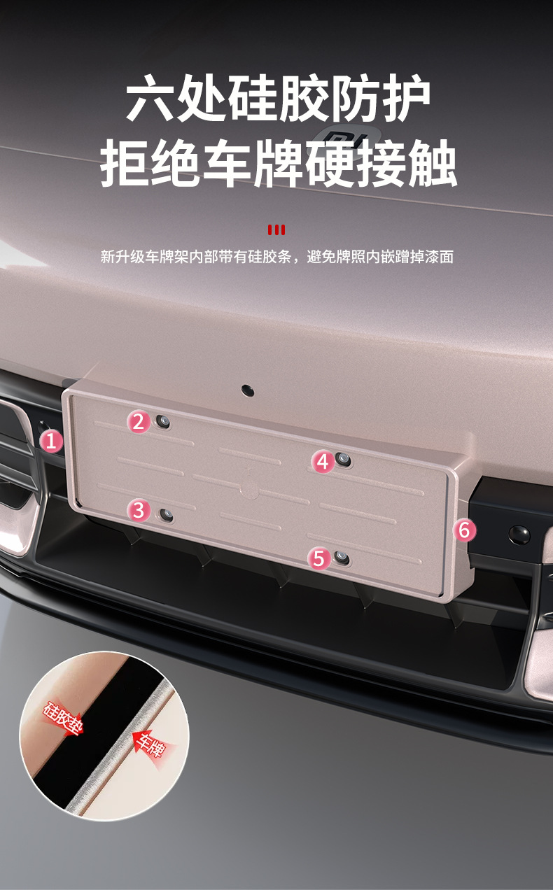 Suitable for Xiaomi YU7/SU7 license plate frames, providing full coverage and protection for the new energy vehicle license plate, including green license plate frame accessories