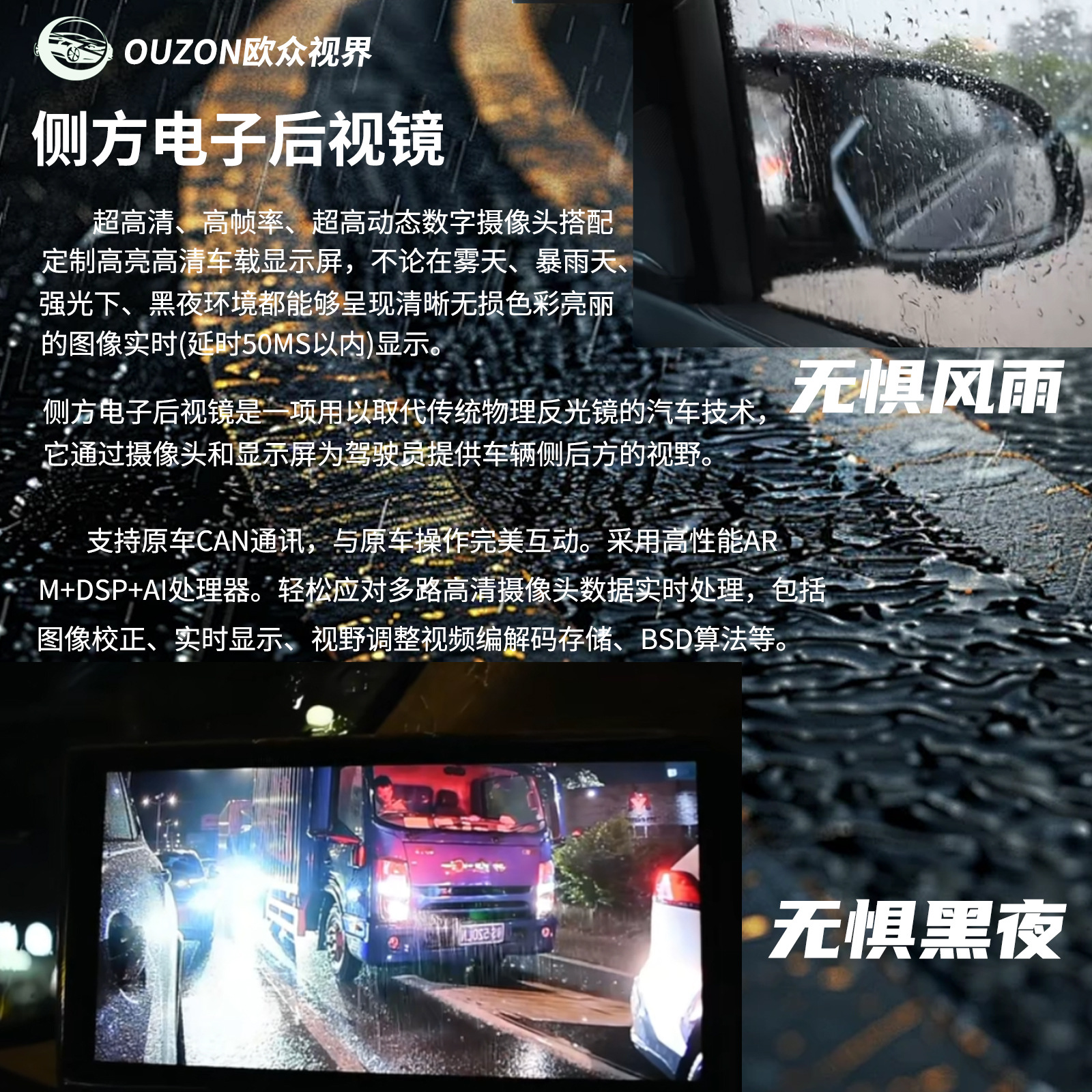 Cms Digital Rearview Mirror Smart Digital Rearview Mirror Front and Rear Dual Camera Smart Touch Screen Bsd Blind Spot Detection Rainy Day
