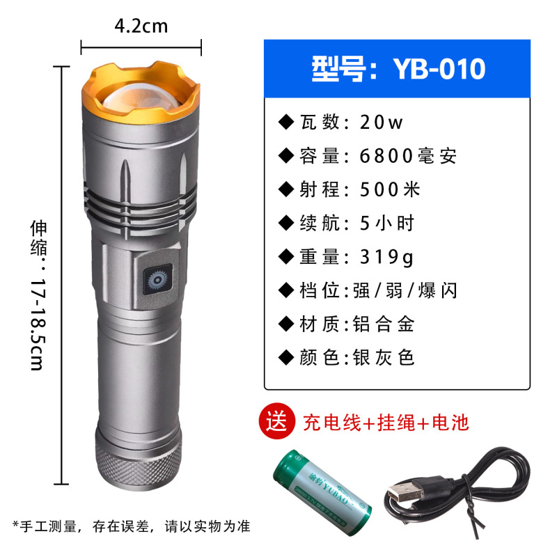 头灯长续航锂电强光高流明超亮远射头戴式充电户外专用钓鱼批发|undefined