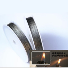 7�ɰ��z䓽z����ҧ����Ӿ������~��ҧ��ĥ�~�z���Iһ��һ