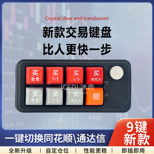 �̾����ٽ����I�P�������һ�I��ͬ���ͨ�_�ź�����С�I�P