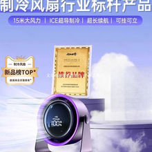 2025�¿�С�L������������{ѭ�h�ȳ���o���k��������N���ڒ�