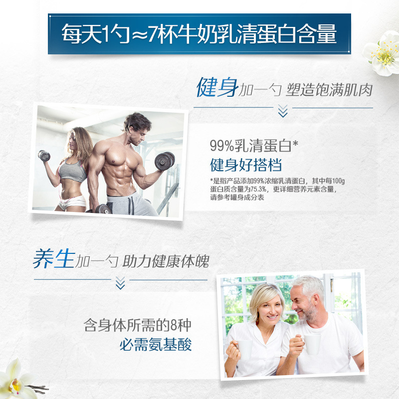 Australian Swisse Whey Protein Powder 450g Vanilla Flavor Nutritional Powder Fitness Muscle Building Family Use Shipping Included